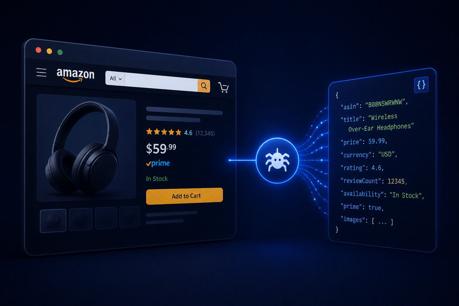 How to scrape Amazon product data with Python and Node.js (2026)