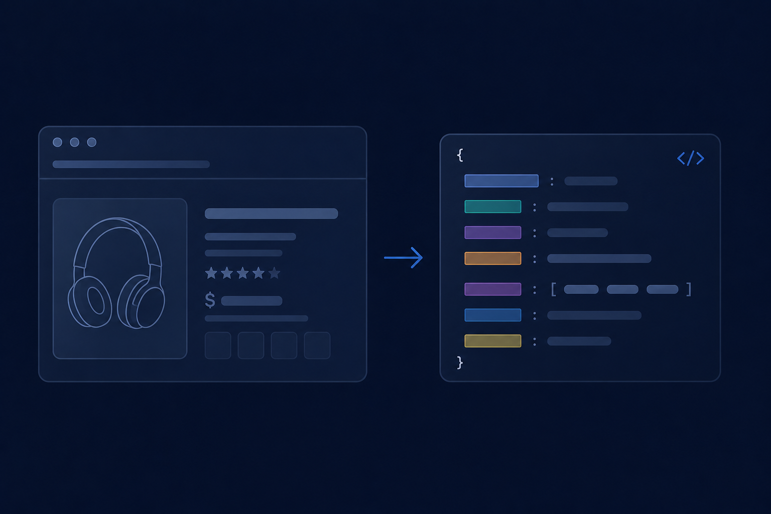 Get structured data from popular websites