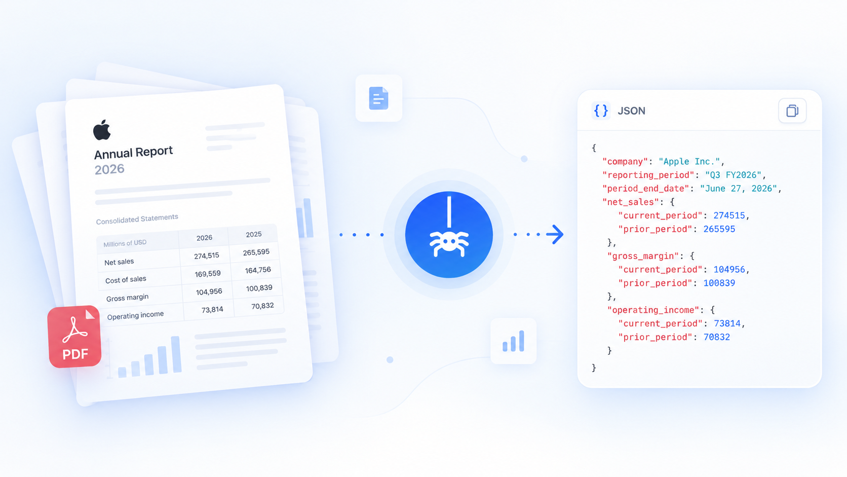 How to Scrape PDFs and Extract Structured JSON with an API