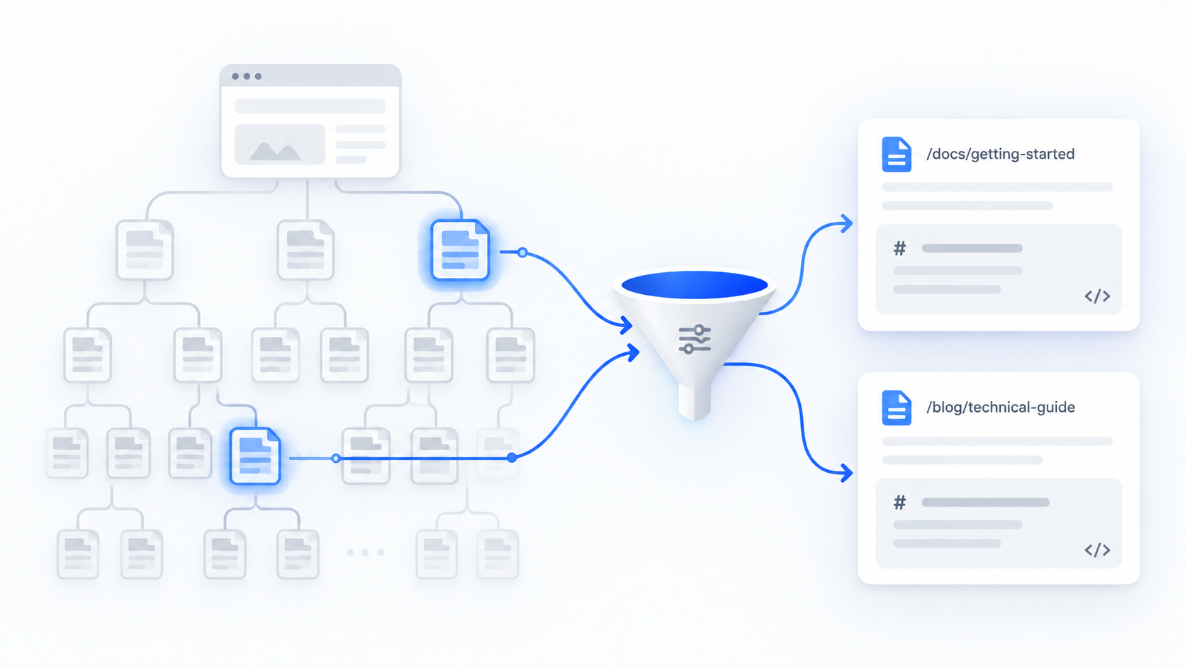 How to map a website and scrape only the pages you need