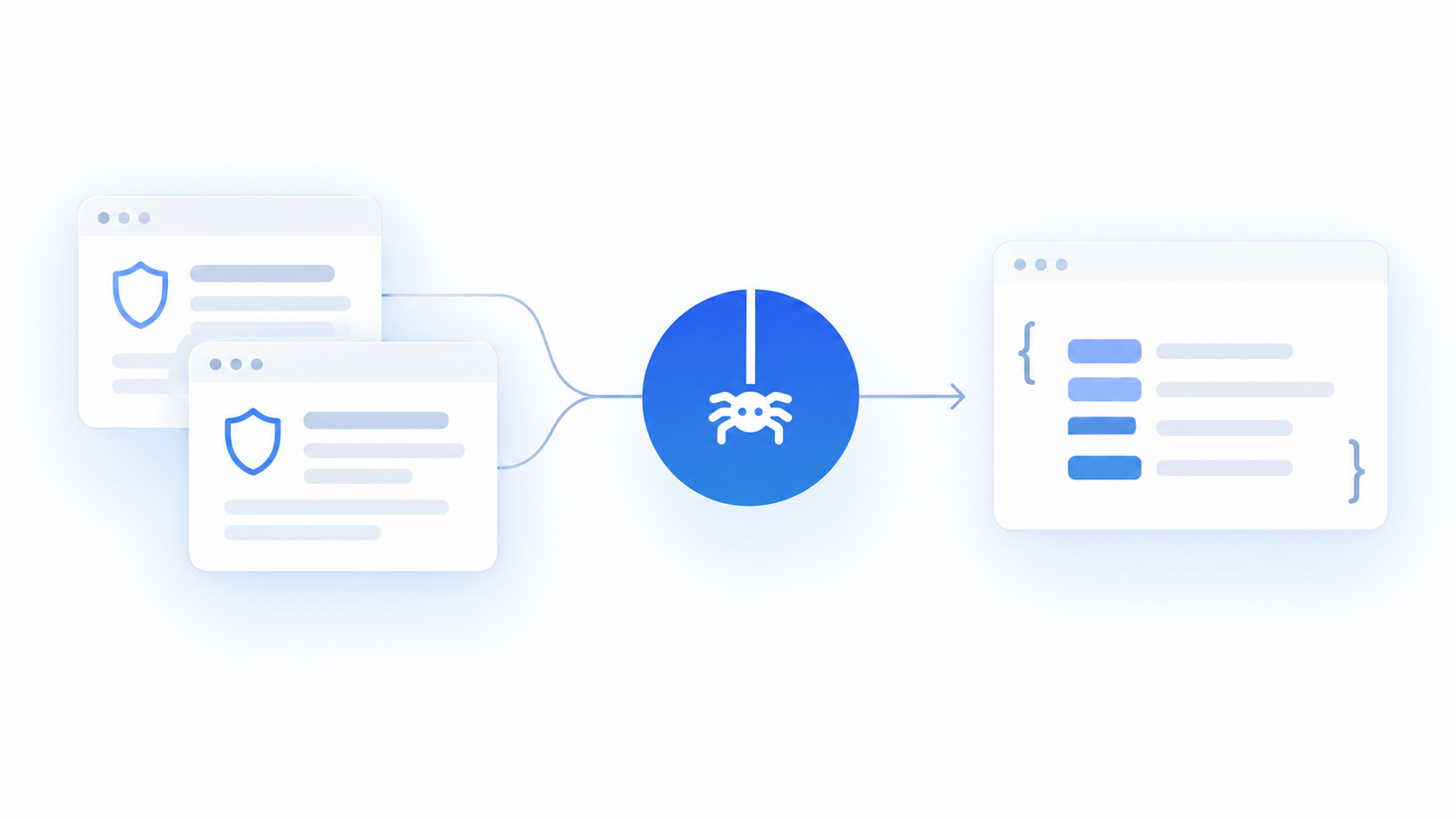 How to collect and compare PHP2Shell advisories with Python