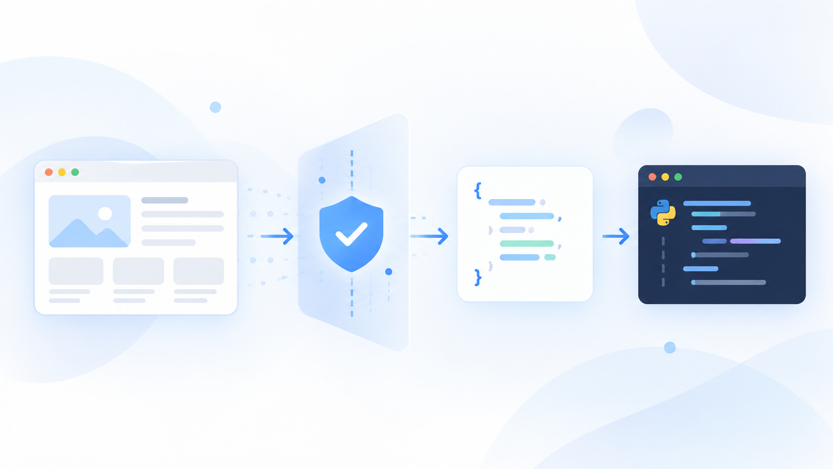 How to handle untrusted web content safely in scraping and AI pipelines