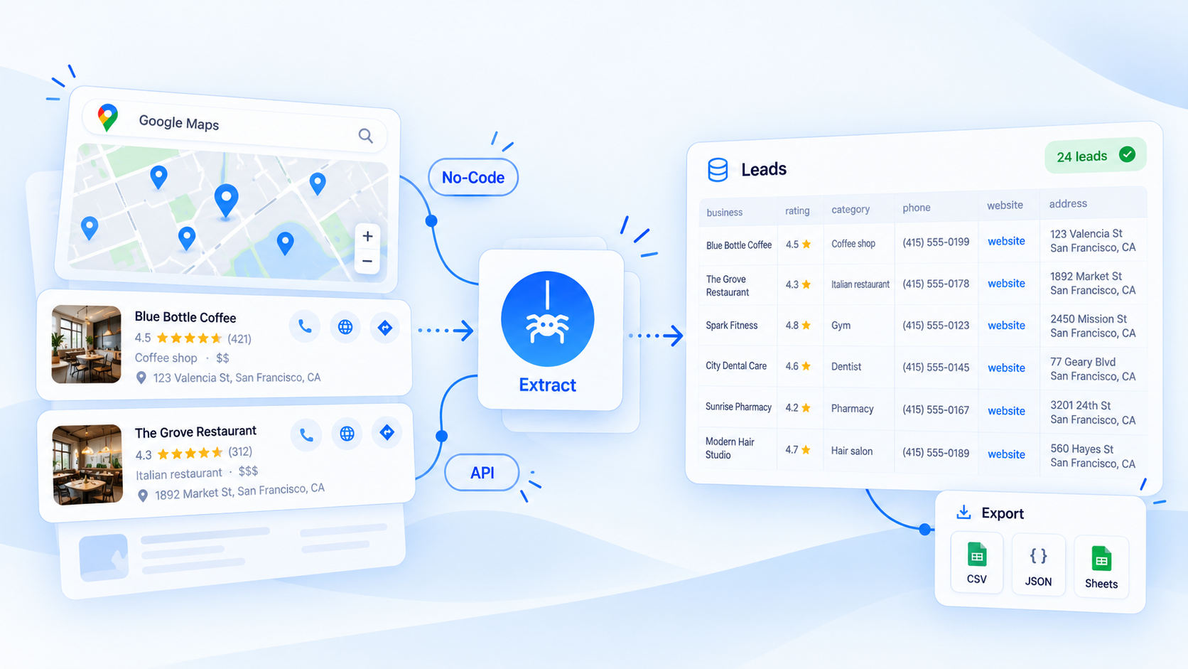 How to Extract Google Maps Leads With Spidra (No-Code + API Guide)