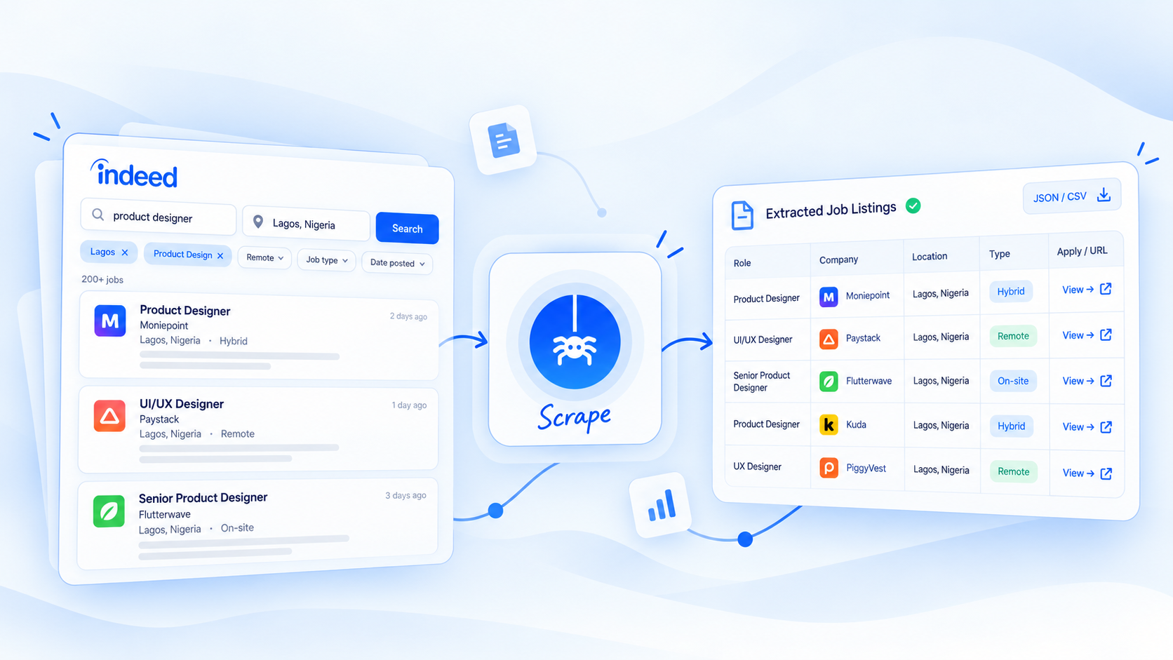 How to Scrape Indeed Job Listings With Spidra: A Product Designer's Job Search in Lagos